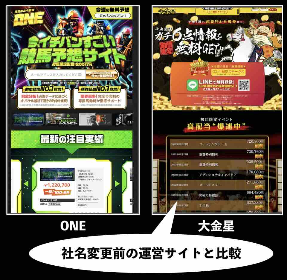 ONEと大金星を比較